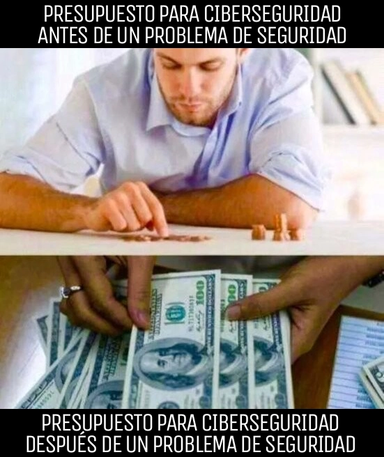 Presupuesto para Ciberseguridad